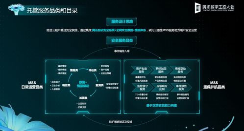 云安全技術(shù)成為騰訊產(chǎn)業(yè)互聯(lián)網(wǎng)大會(huì)焦點(diǎn)，引領(lǐng)網(wǎng)絡(luò)安全新趨勢(shì)