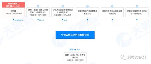 騰訊投資布局新領(lǐng)域 戰(zhàn)略入股泰國膨化食品生產(chǎn)商Paiboon中國公司，或意在數(shù)據(jù)與流量協(xié)同