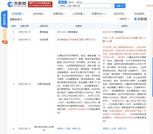 特斯拉遷入上海自貿(mào)區(qū) 經(jīng)營范圍新增電信業(yè)務(wù)，布局未來智能出行